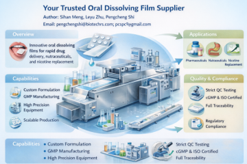 Your Trusted Oral Dissolving Film Supplier